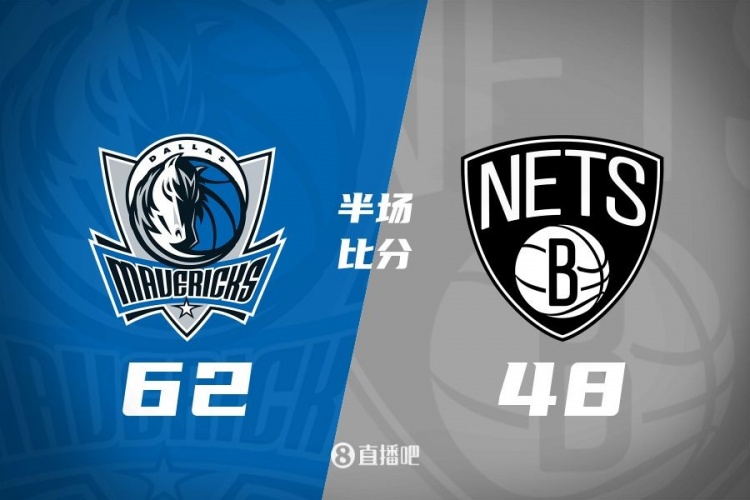 半場戰報：濃眉復出拿6分5板3助 華盛頓11分 獨行俠領先籃網14分