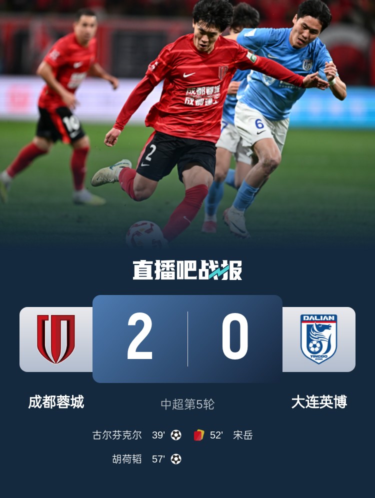 蜀道難！足球報：大連球隊近6年未在四川取勝 英博被蓉城全面壓制